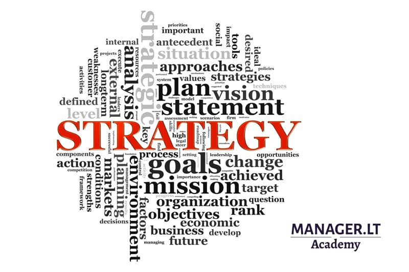 Strateginis planavimas - Manager.LT Akademija