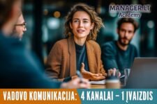 Vadovo komunikacija: 4 kanalai – 1 įvaizdis