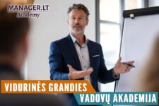 Vidurinės grandies vadovų mokymai – lektorius veda praktinius mokymus vadovams